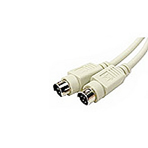 GS-1014 - DIN connectors