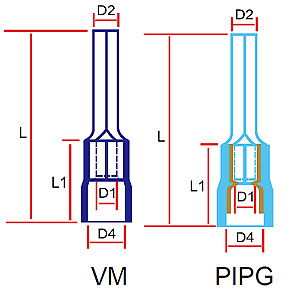 331 VM/PIPG Series