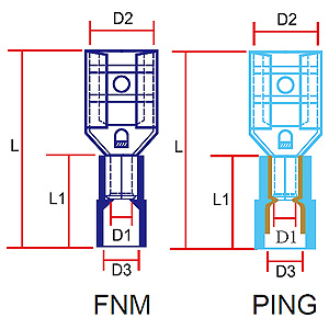 361 FNM/PING Series - YEONG CHWEN INDUSTRIES CO.,LTD.