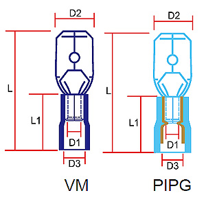 633 VM/PIPG Series - YEONG CHWEN INDUSTRIES CO.,LTD.